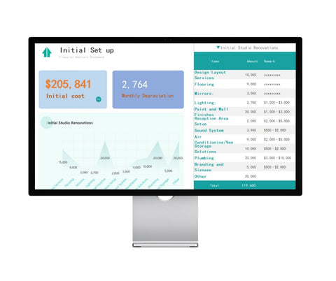 Fitness Studio Setup, Cost & Revenue Analysis Template